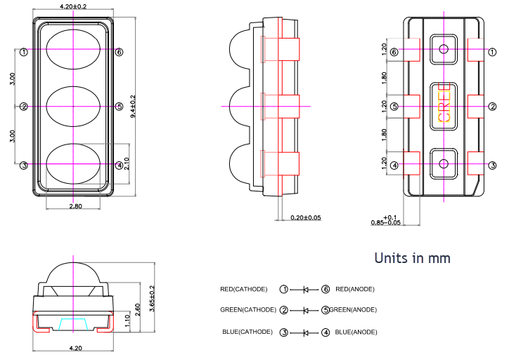 机械图纸 - Cree LED CV94A-FGC 标准 LED